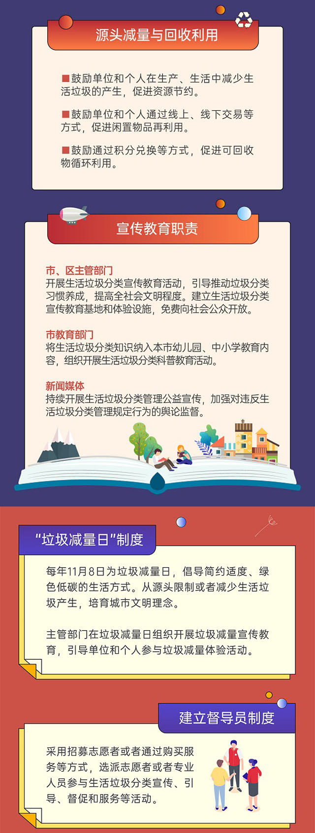 深圳市生活垃圾分類管理條例圖文版更好懂